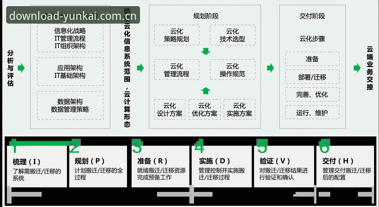 云开全站官网登录使用教程：从安装到数据获取完整指南